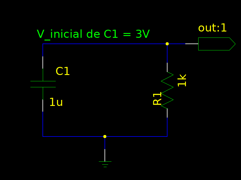 Imagen de esquema