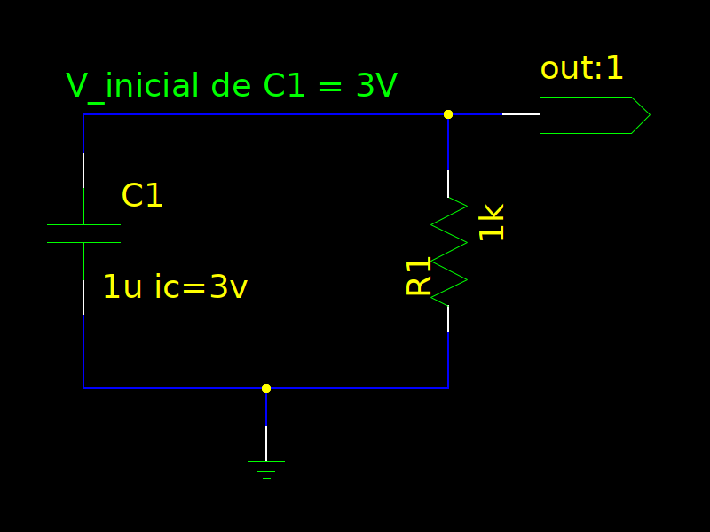 Imagen de esquema